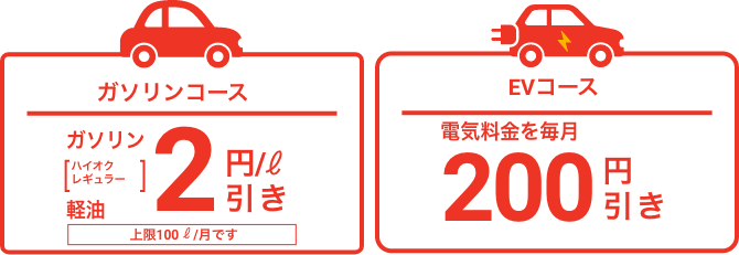 ガソリンコース ガソリン（ハイオク・レギュラー）2円引き／l上限100l／月です EVコース 電気料金を毎月200円引き