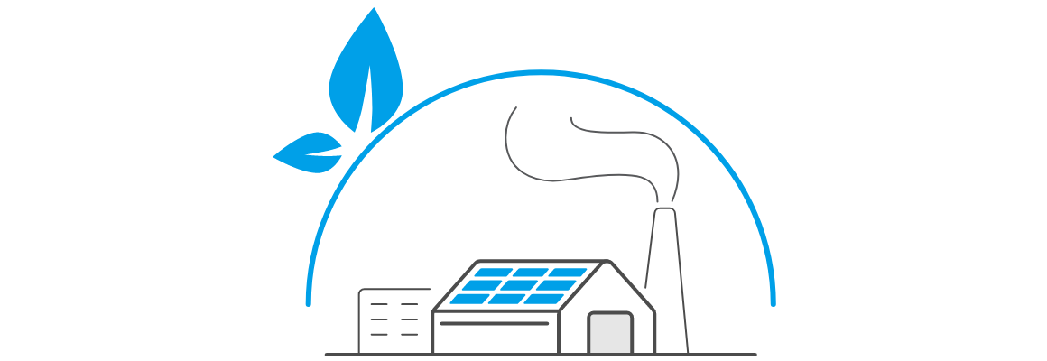 工場立地法　環境施設適用