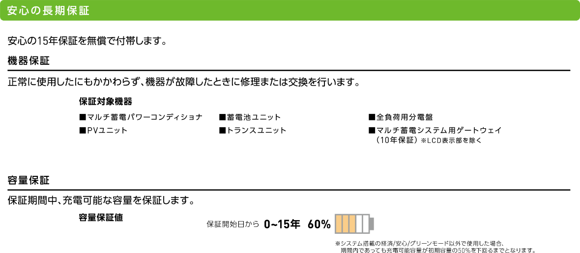 安心の長期保証