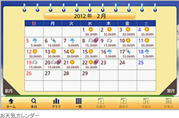 お天気カレンダー